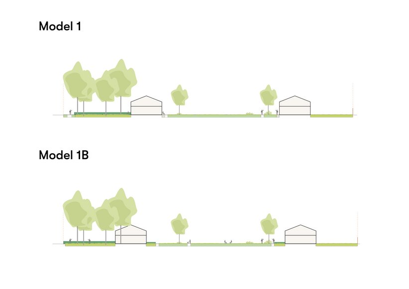 Tekening groen modellen 1 en 1b