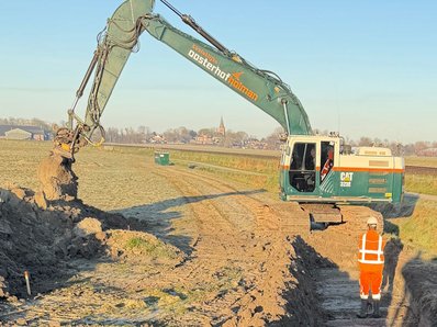 Uitgraven sleuf 
