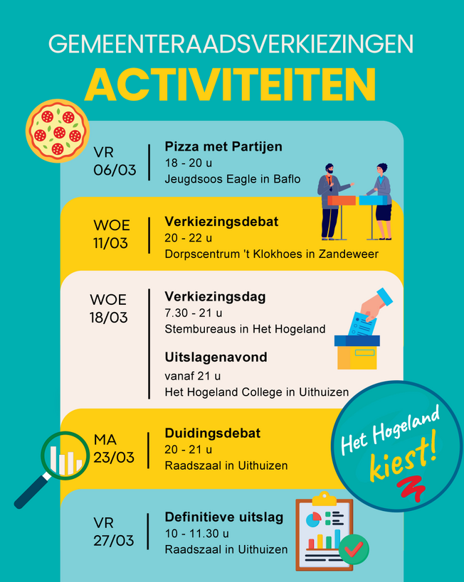 gemeenteraadsverkiezingen activiteiten