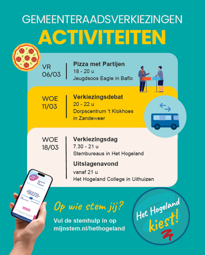 Gemeenteraadverkiezingen activiteiten
