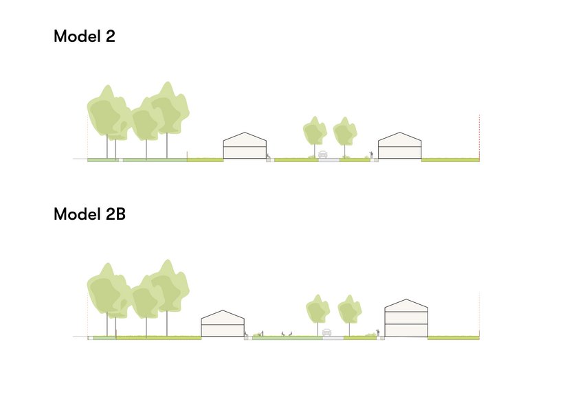 Tekeningen groen modellen 2 en 2b